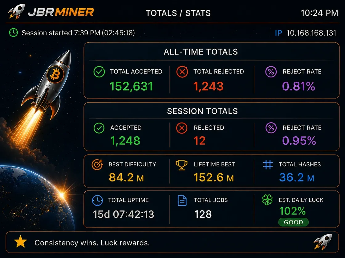 Approved JBR Miner totals screen reference showing lifetime hashes, shares, uptime, and best difficulty.